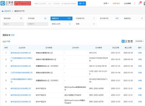 潤和軟件 與小米在造車技術(shù)上暫無相關(guān)合作